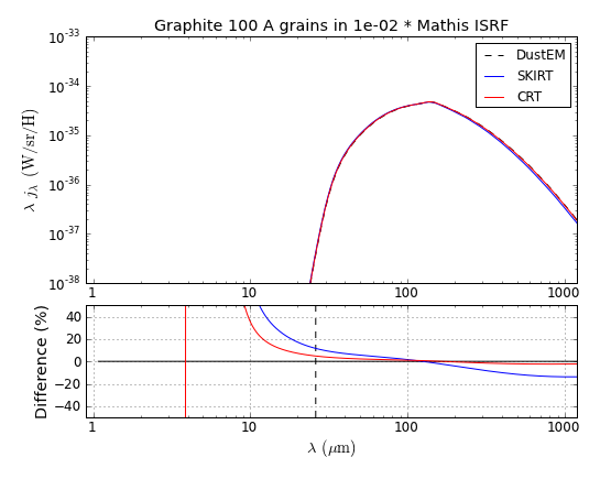 Graphite_S_100_Mathis_U_1e-02.png