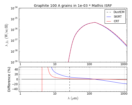 Graphite_S_100_Mathis_U_1e-03.png