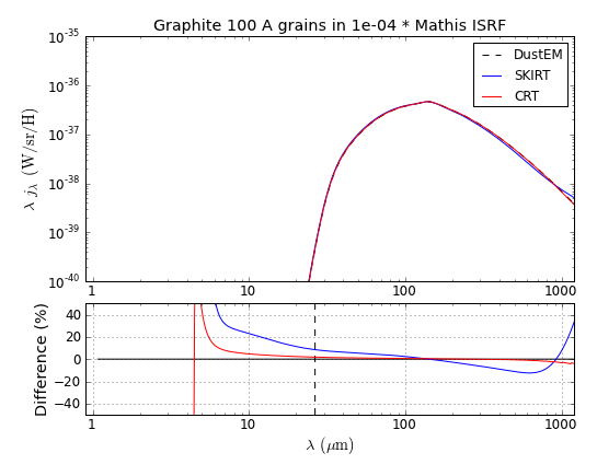 Graphite_S_100_Mathis_U_1e-04.png