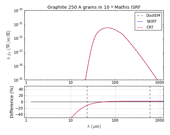 Graphite_S_250_Mathis_U_1e+01.png
